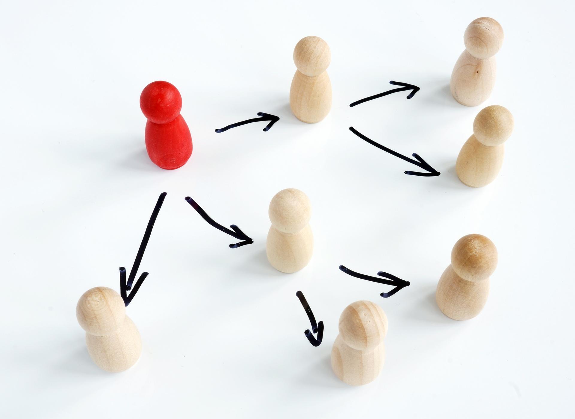Aufgaben an externe Partner delegieren | Compliance Anwalt